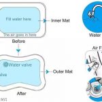 Baby_Kids_Water_Inflatable_Play_Mat_Helps_To_Deve_image_1.jpg