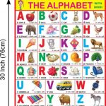 Early_Learning_Educational_Charts_for_Kids__Englis_image_1.jpg