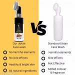 LABANGERRY_Ubtan_Foaming_Face_Wash_For_Skin_Brigh_image_1.jpg