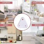MAPPERZ_Electric_Socket_Cover_Guard_for_Child_Proo_image_1.jpg